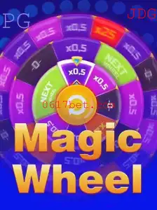 Descubra o Fascinante Mundo do Jogo MagicWheel e o 617 Bet Login App